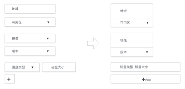 复杂任务引导设计:阿里云国际站上云链路设计探索