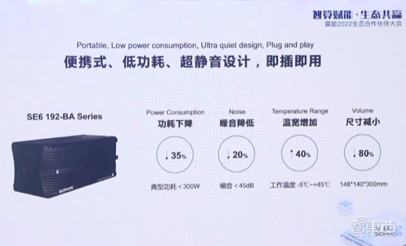 211TOPS!算能推出便携式边缘大算力服务器,解锁三大场景需求