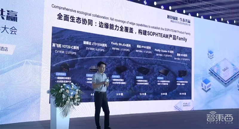 211TOPS!算能推出便携式边缘大算力服务器,解锁三大场景需求